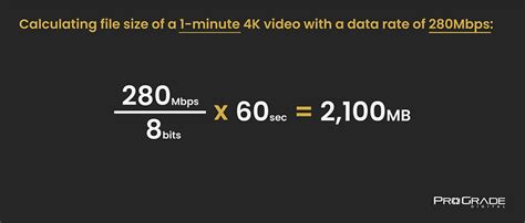 4k video storage calculator.